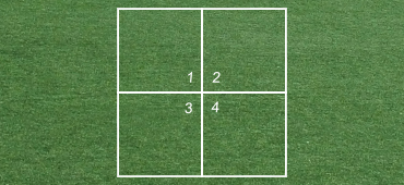 Small green 2D rendering sample of a hopscotch area, ten different white numbered boxes side by side in a 1-2 pattern.