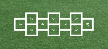 Small green 2D rendering sample of a hopscotch area, ten different white numbered boxes side by side in a 1-2 pattern.