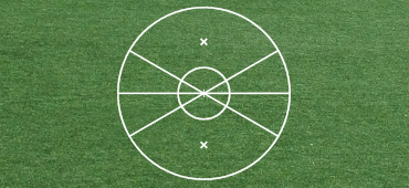 Small green 2D rendering of a tetherball area, a whites striped circle enclosing “X” white lines, two small “X” marks, and a smaller middle circle.