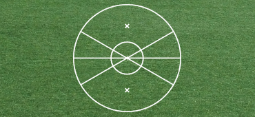 Small green 2D rendering of a tetherball area, a whites striped circle enclosing “X” white lines, two small “X” marks, and a smaller middle circle.